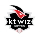KT Wiz