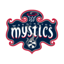 Mystics logo