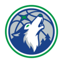 Minnesota Timberwolves